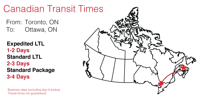 toronto vancouver transit