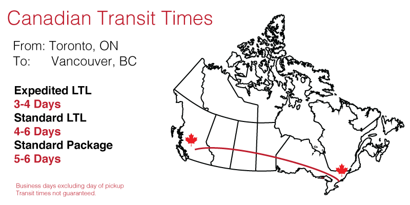 toronto vancouver transit