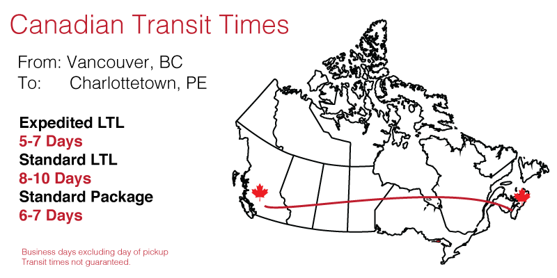 vancouver charlottetown transit