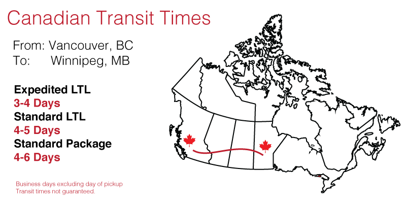 Shipping to Saskatchewan